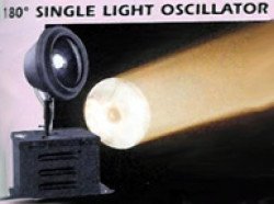 Mini Oscillating Spot Lights